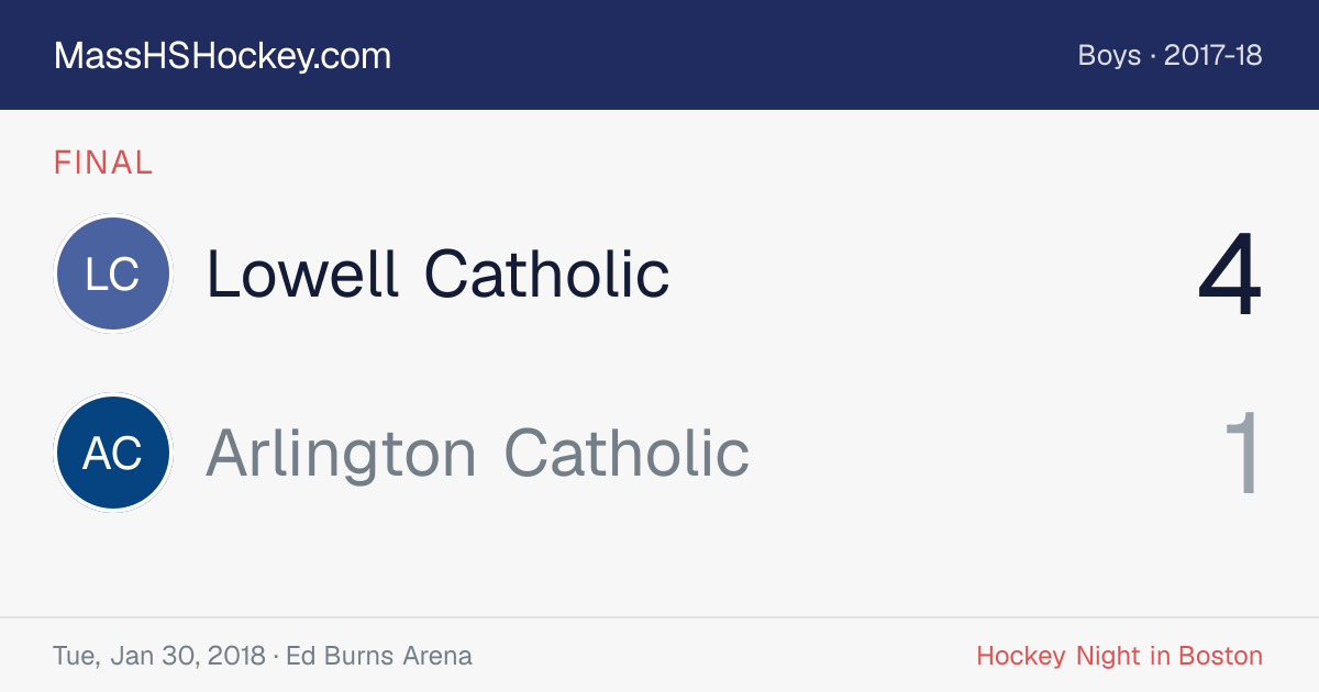 Lowell Catholic at Arlington Catholic score card