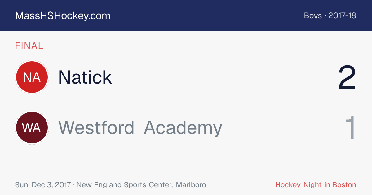 Natick at Westford Academy score card