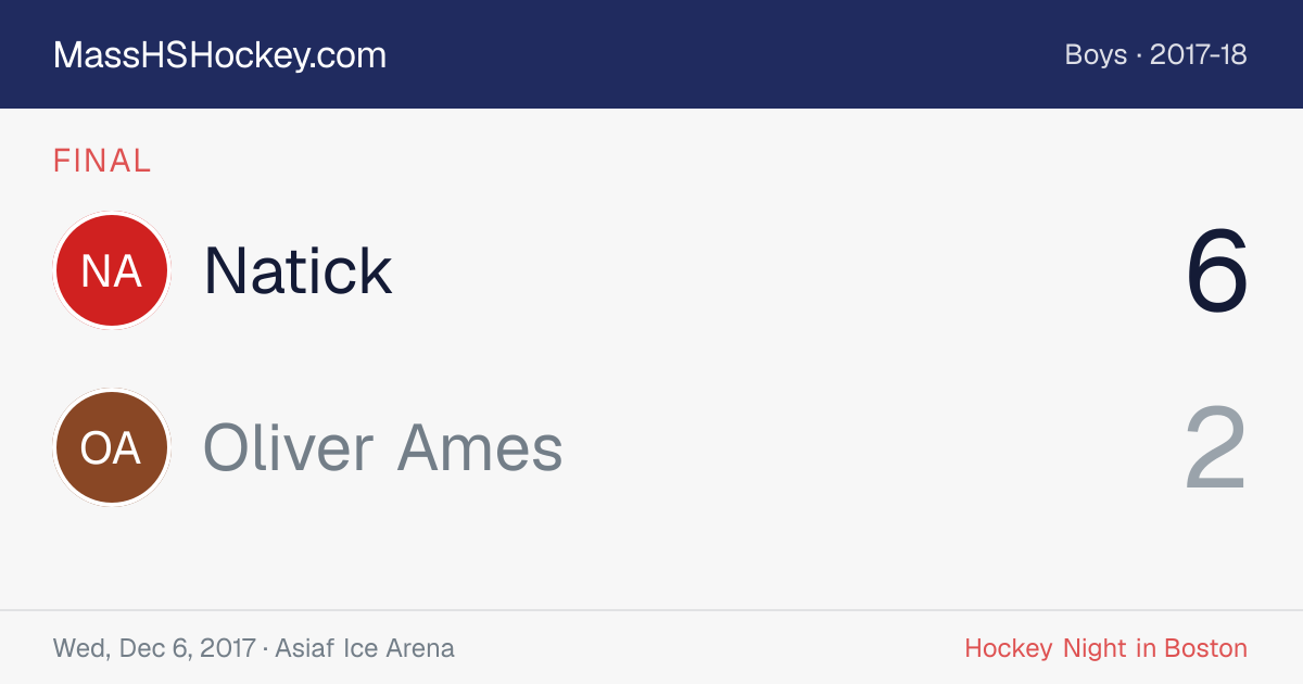 Natick at Oliver Ames score card