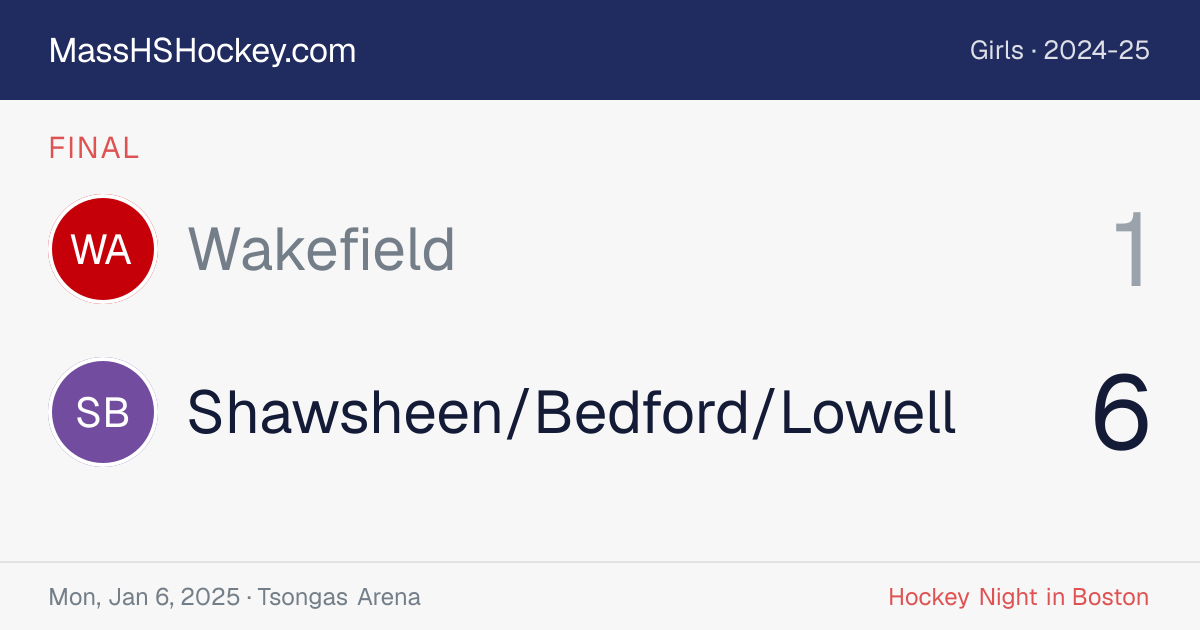 Wakefield at Shawsheen/Bedford/Lowell score card