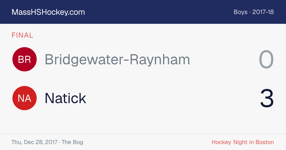 Bridgewater-Raynham at Natick score card