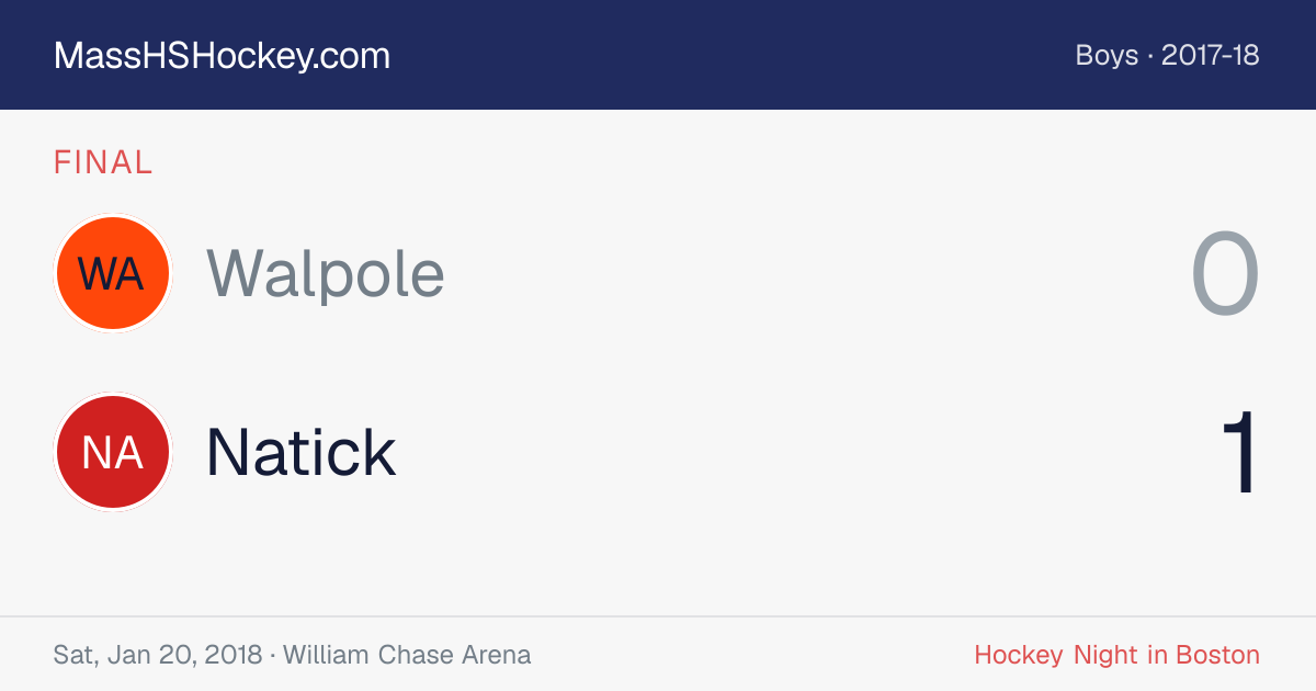 Walpole at Natick score card