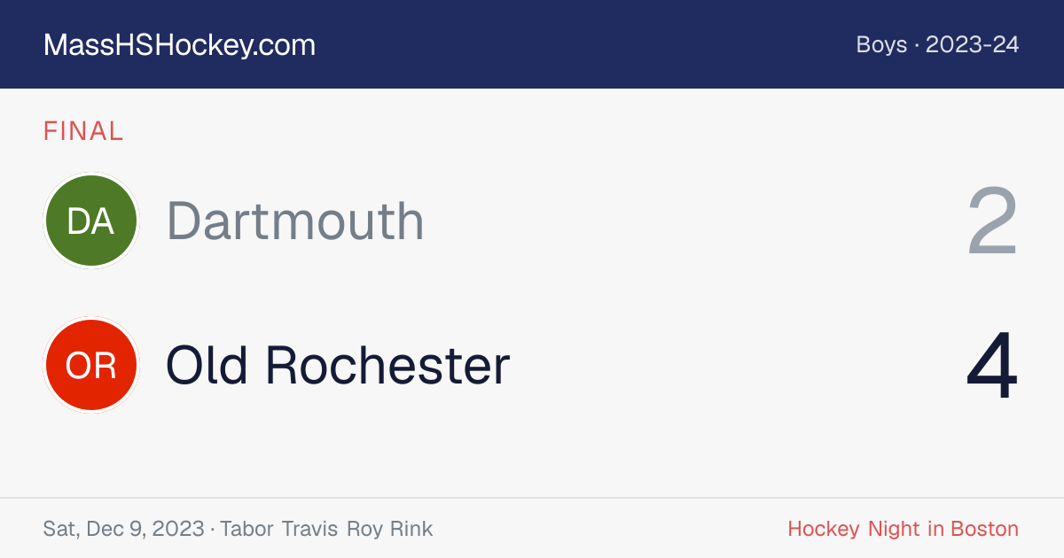 Dartmouth at Old Rochester score card