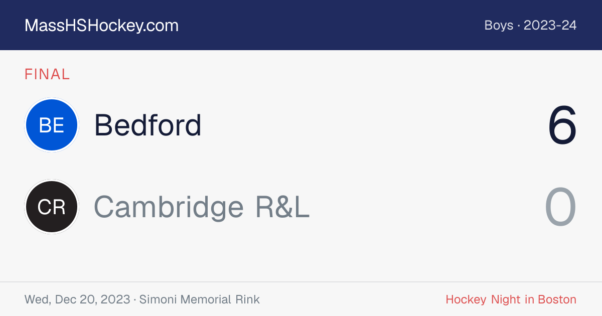Bedford at Cambridge R&L score card