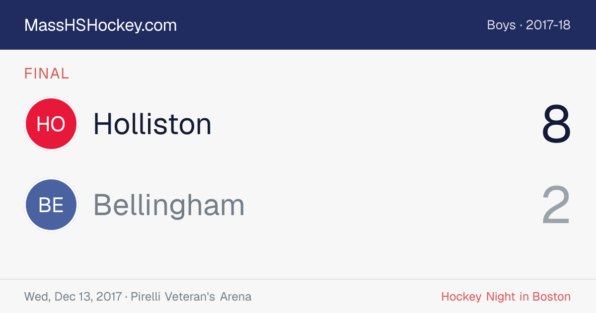 Holliston at Bellingham score card