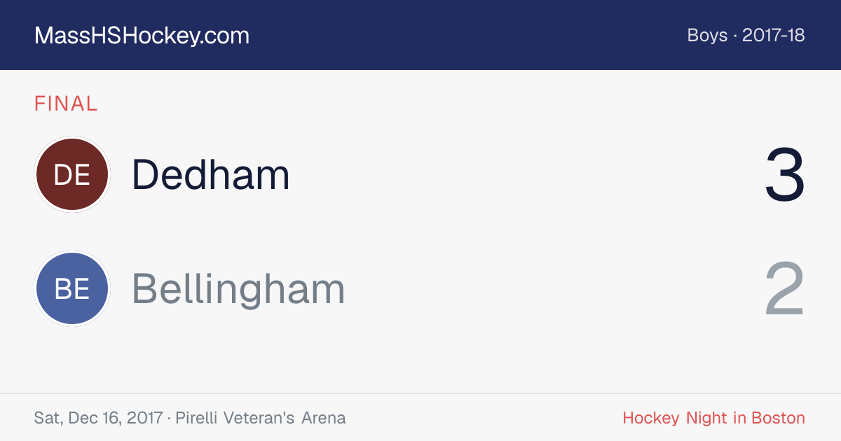 Dedham at Bellingham score card