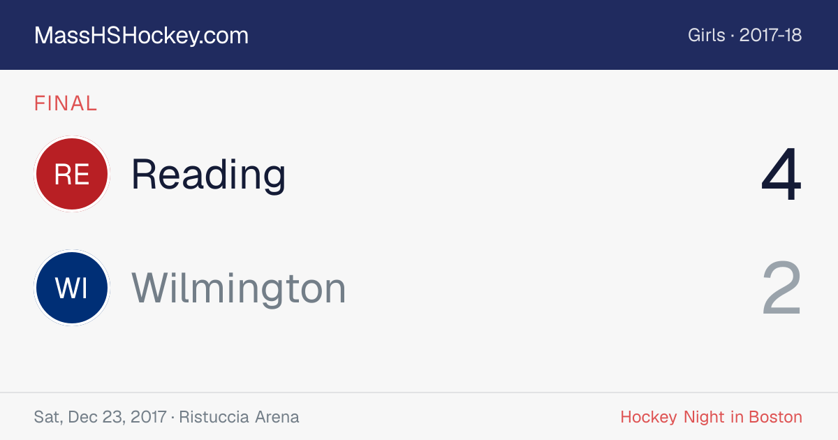 Reading at Wilmington score card
