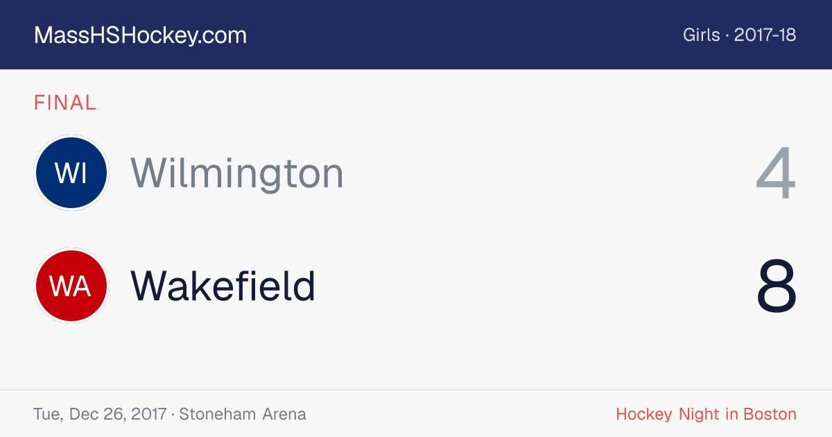 Wilmington at Wakefield score card