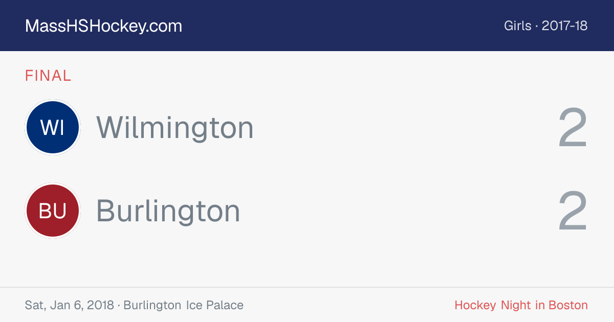 Wilmington at Burlington score card
