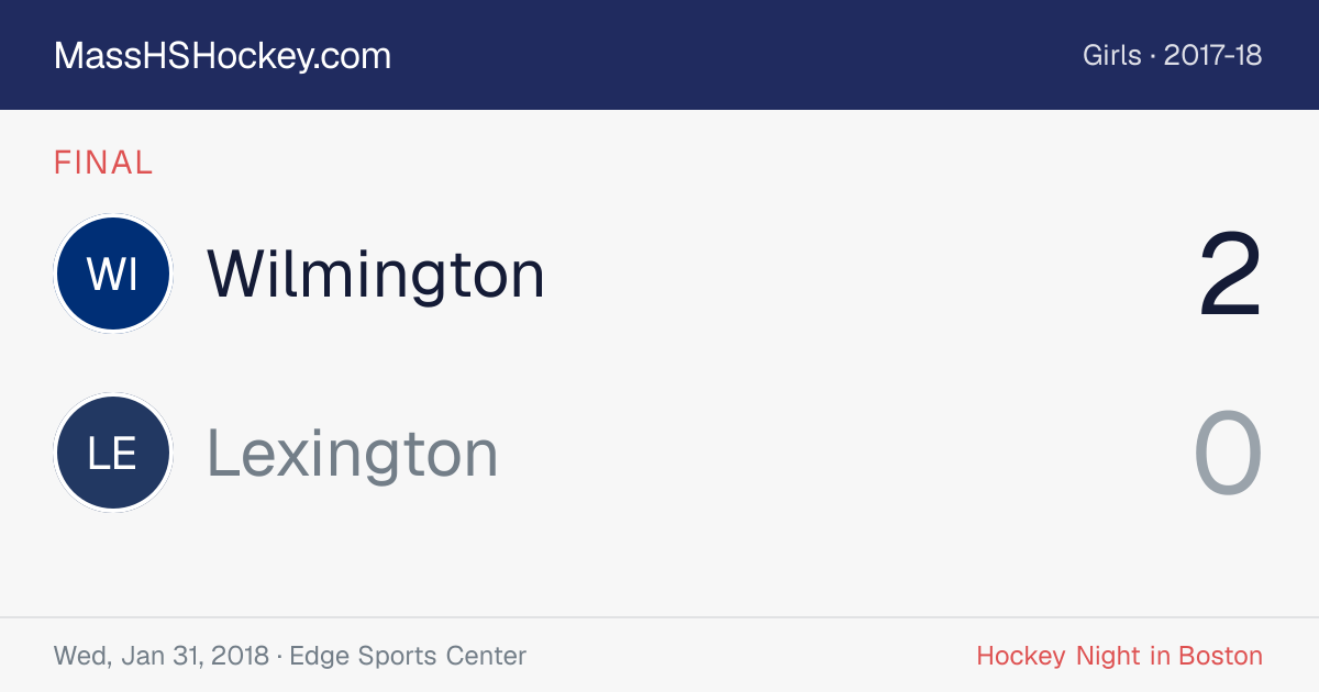 Wilmington at Lexington score card