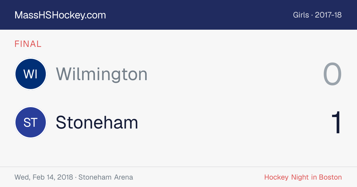 Wilmington at Stoneham score card