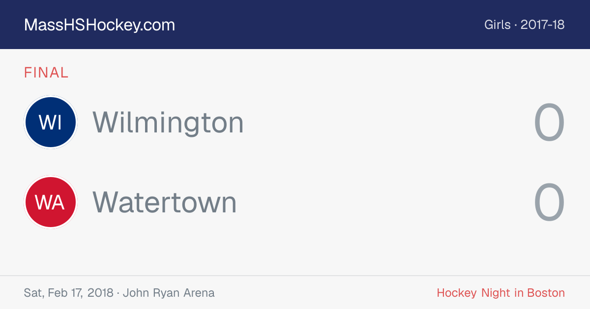Wilmington at Watertown score card