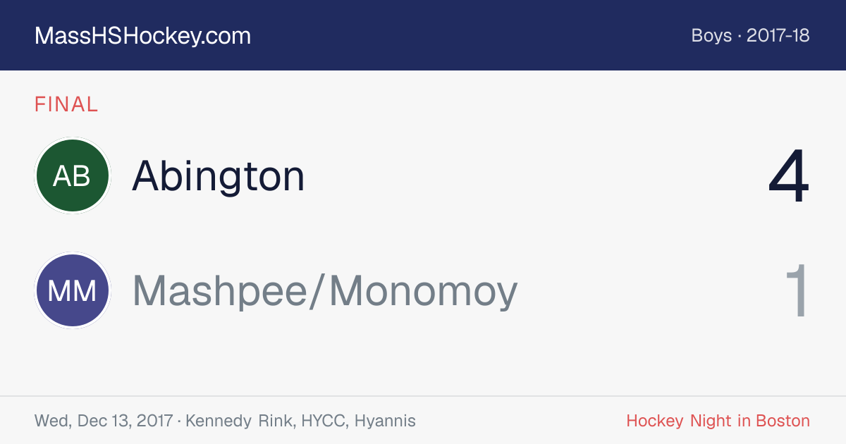 Abington at Mashpee/Monomoy score card