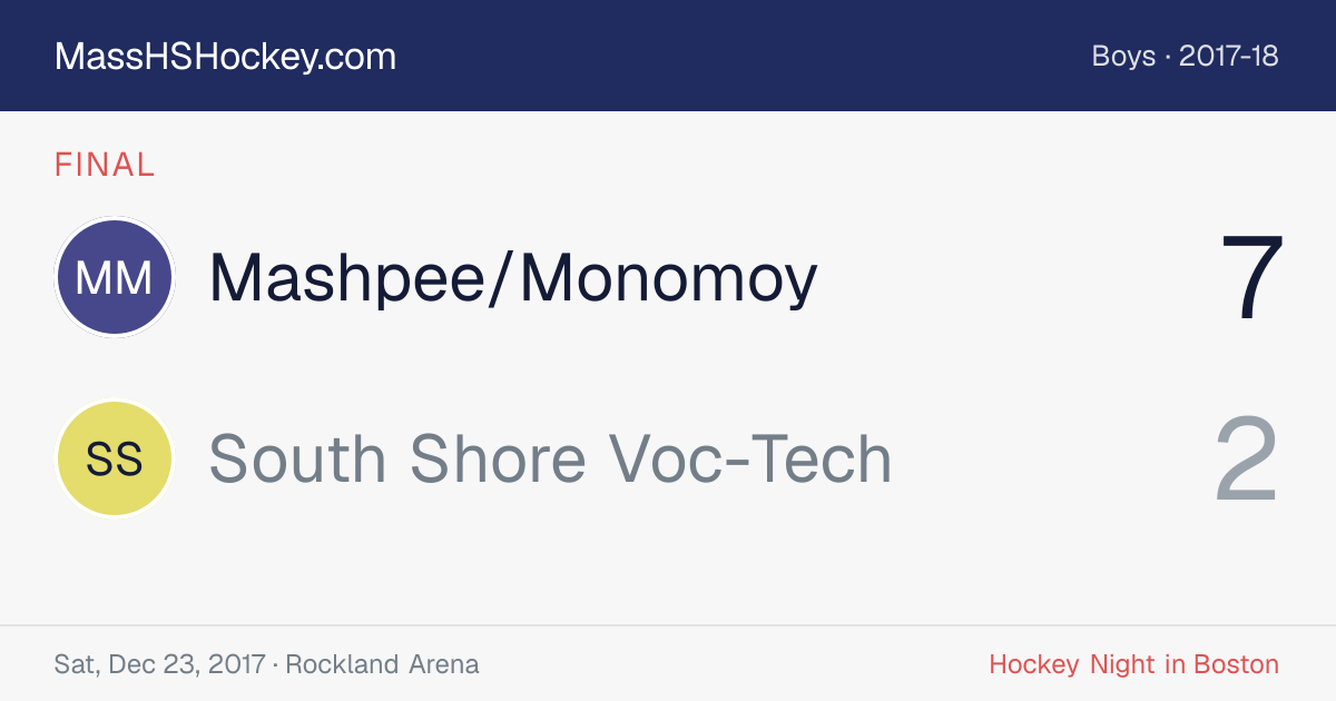 Mashpee/Monomoy at South Shore Voc-Tech score card