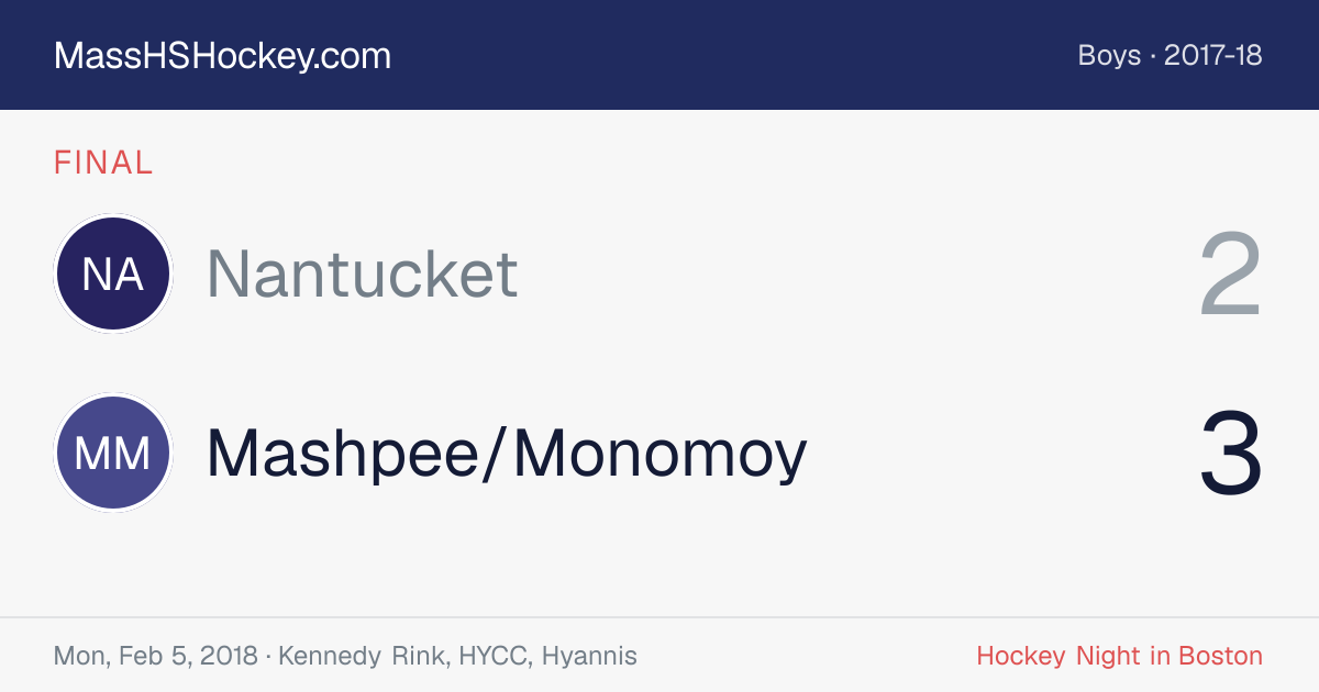 Nantucket at Mashpee/Monomoy score card