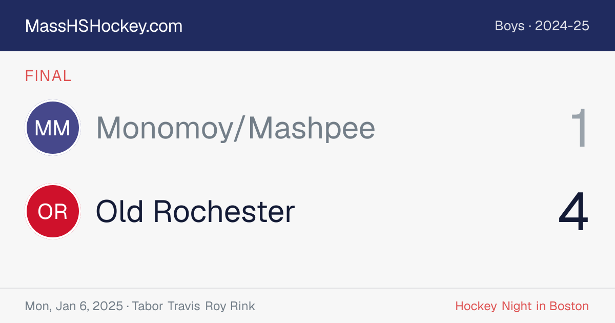Monomoy/Mashpee at Old Rochester score card