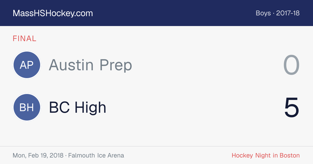 Austin Prep at BC High score card