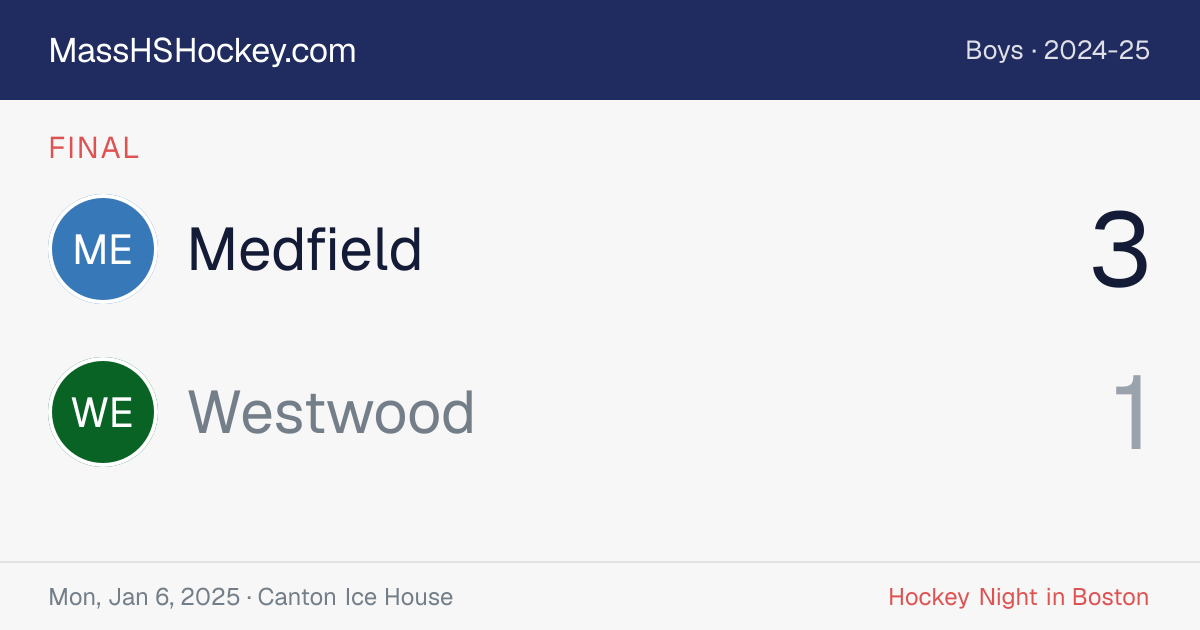 Medfield at Westwood score card