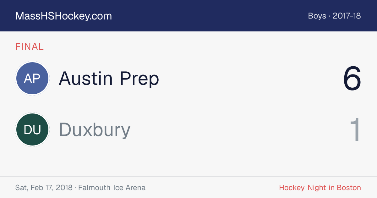 Austin Prep at Duxbury score card
