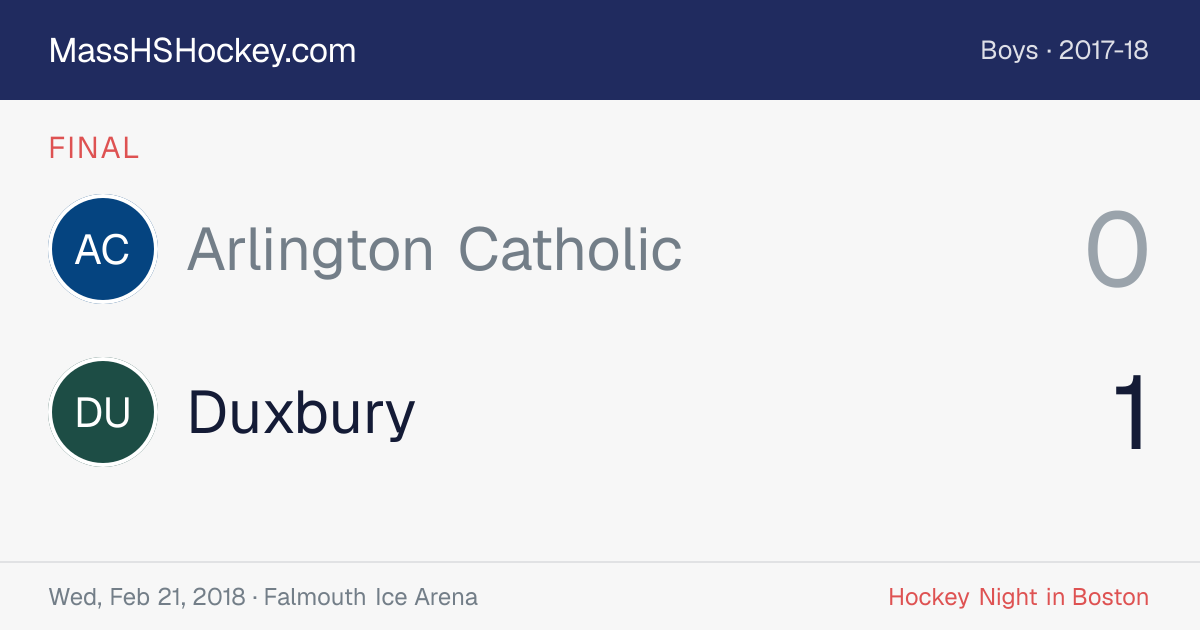 Arlington Catholic at Duxbury score card