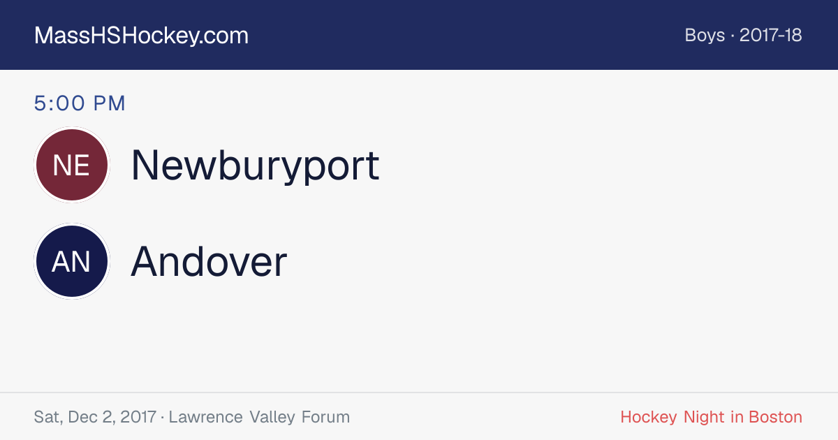 Newburyport at Andover score card