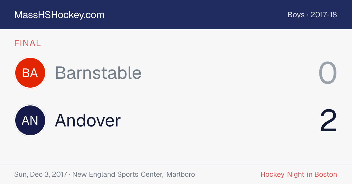 Barnstable at Andover score card