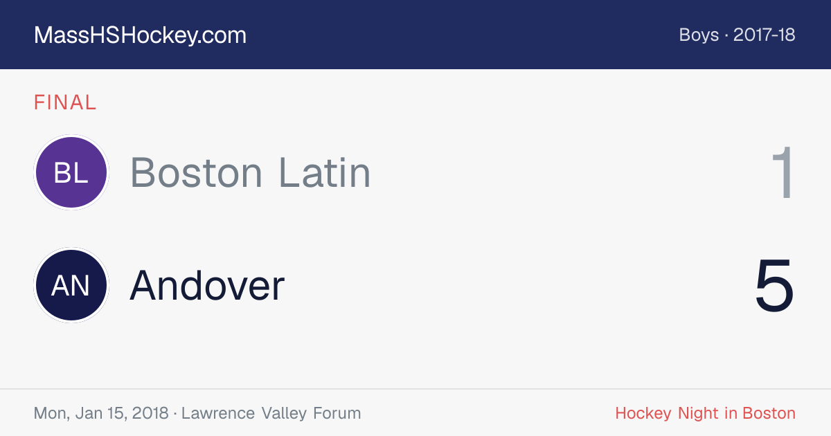 Boston Latin at Andover score card