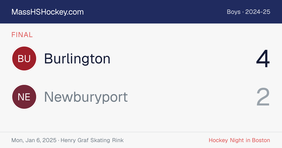 Burlington at Newburyport score card