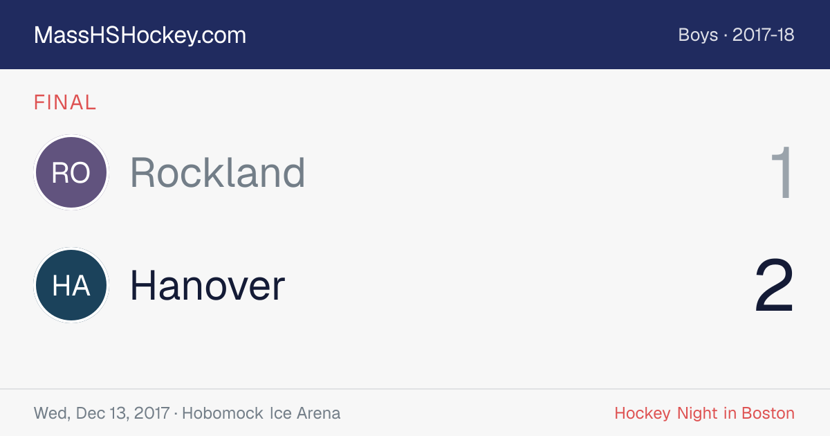 Rockland at Hanover score card