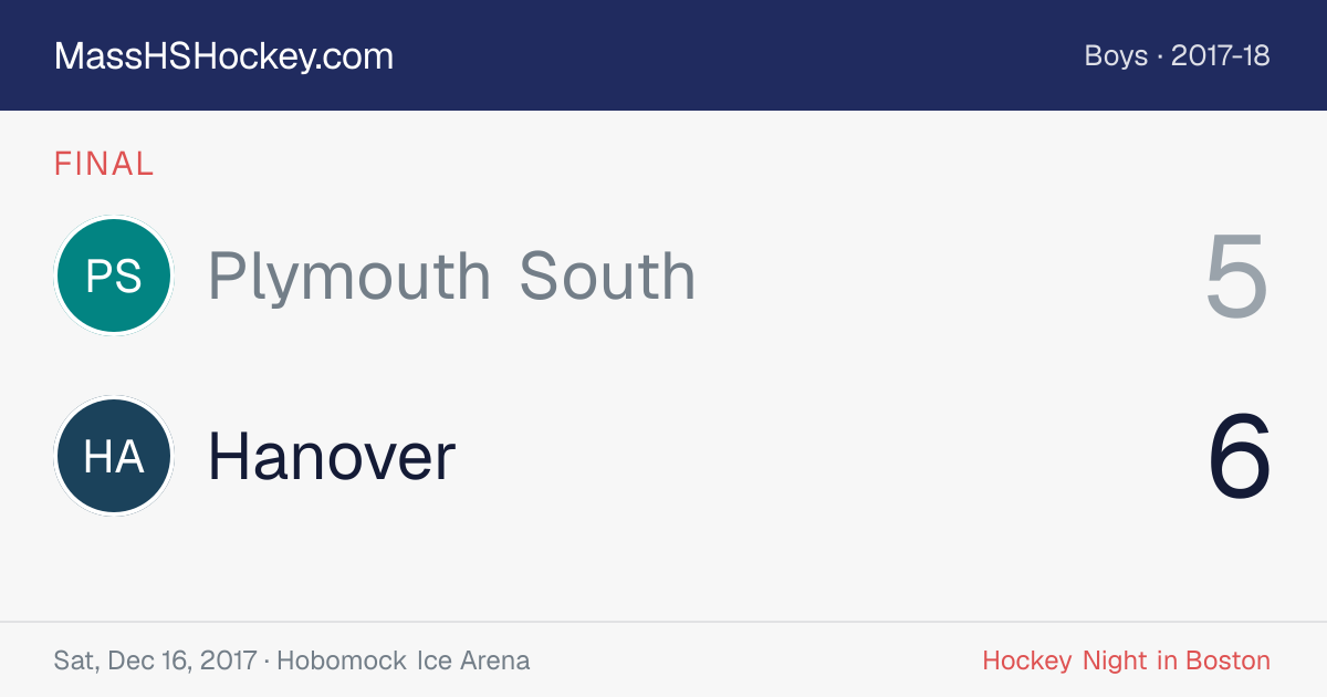 Plymouth South at Hanover score card