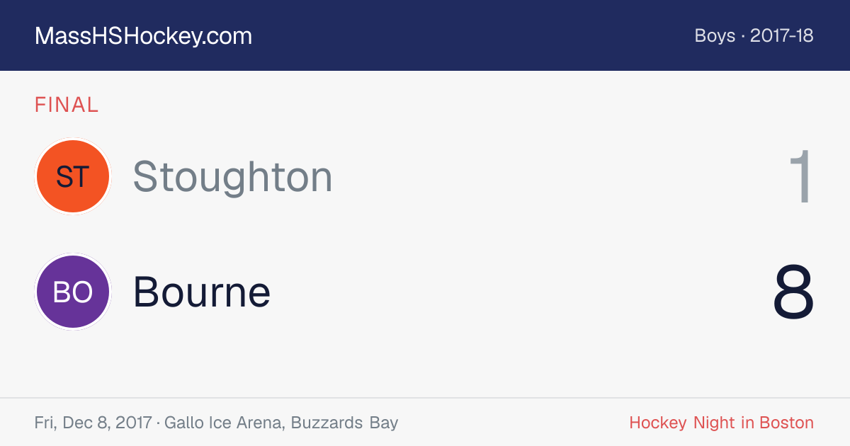 Stoughton at Bourne score card