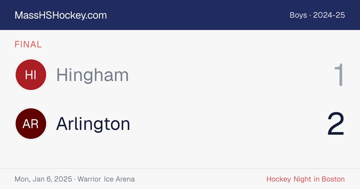 Hingham at Arlington score card