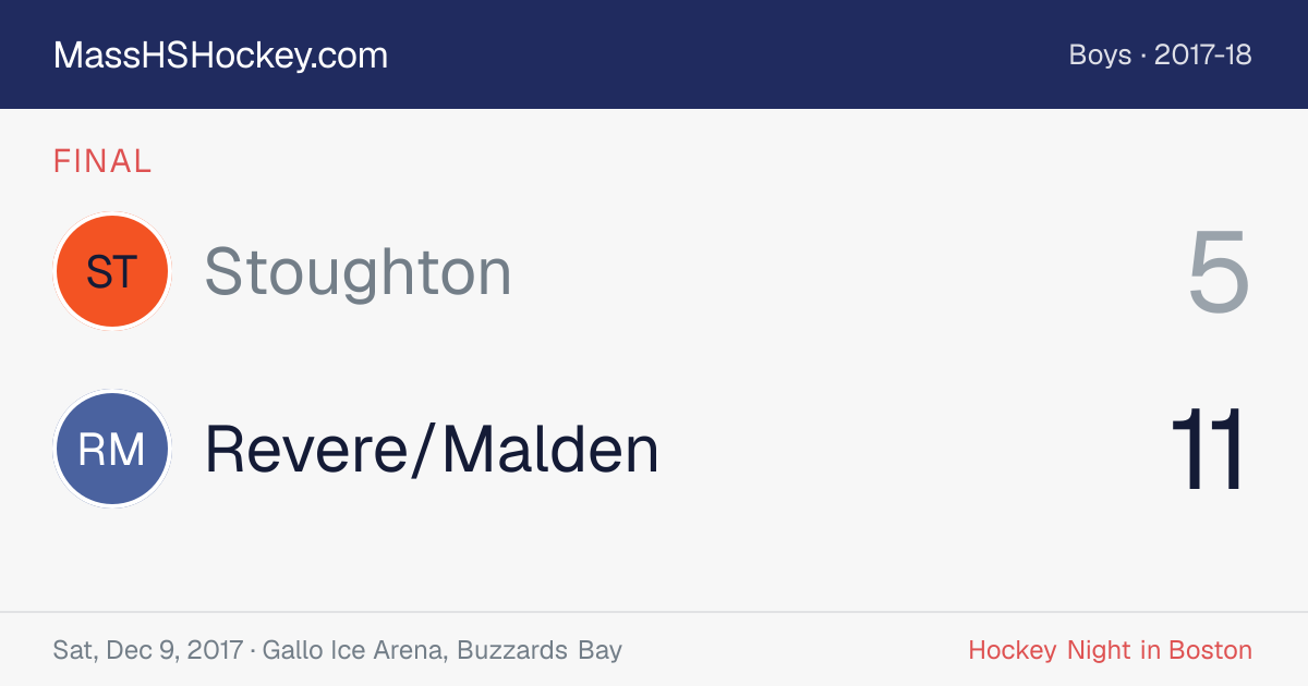 Stoughton at Revere/Malden score card