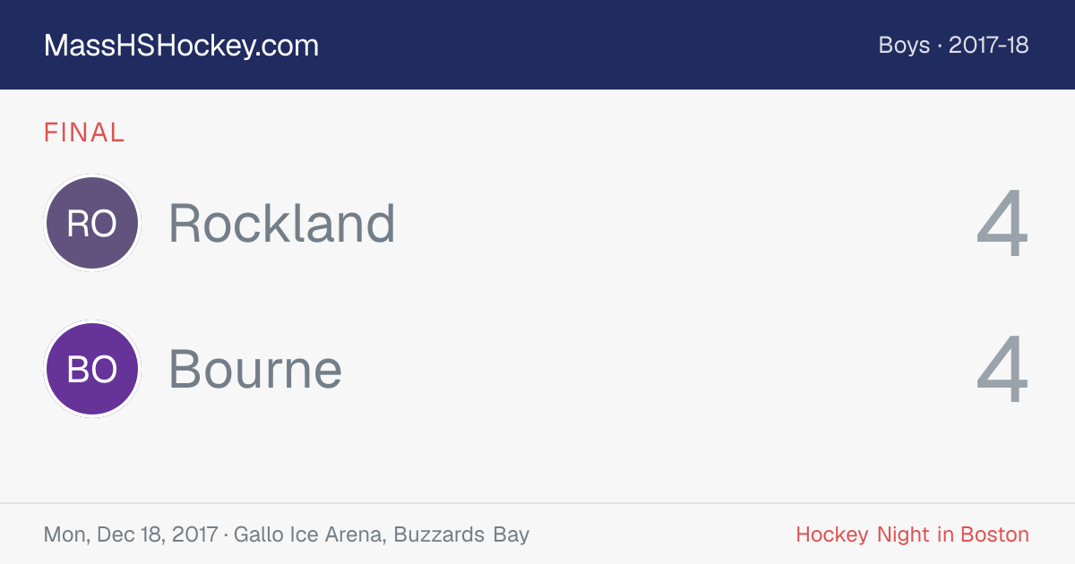 Rockland at Bourne score card