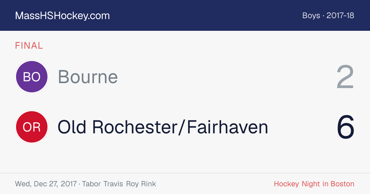 Bourne at Old Rochester/Fairhaven score card