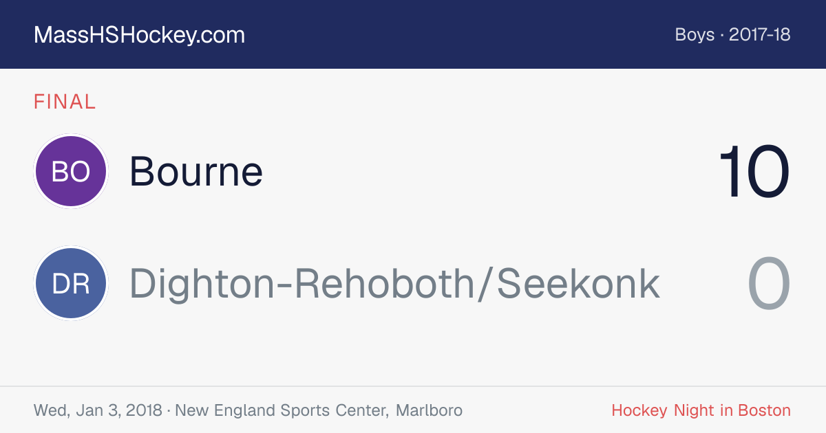 Bourne at Dighton-Rehoboth/Seekonk score card