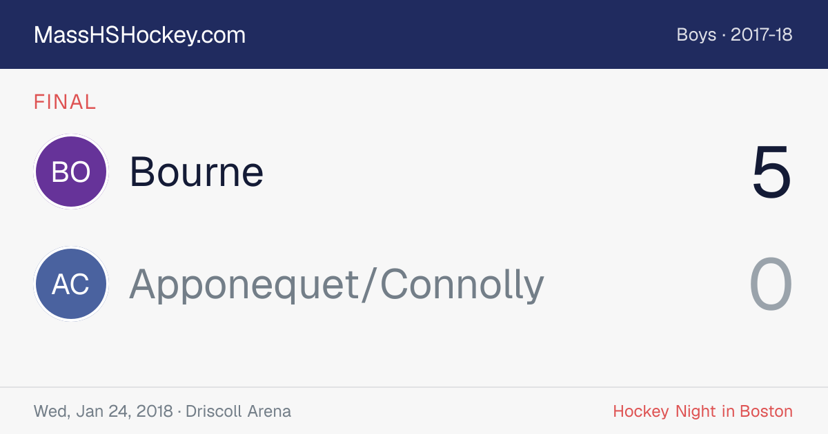 Bourne at Apponequet/Connolly score card