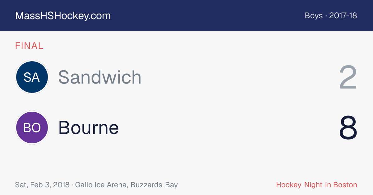 Sandwich at Bourne score card