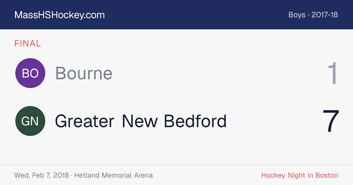Bourne at Greater New Bedford score card