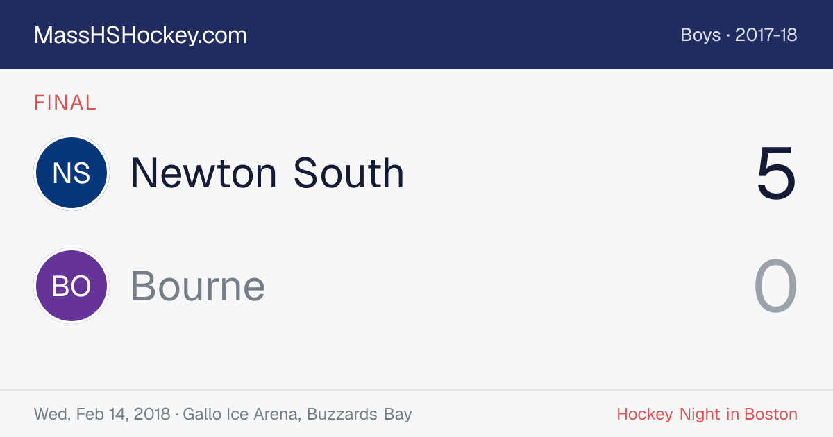 Newton South at Bourne score card