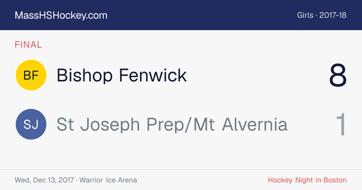 Bishop Fenwick at St Joseph Prep/Mt Alvernia score card