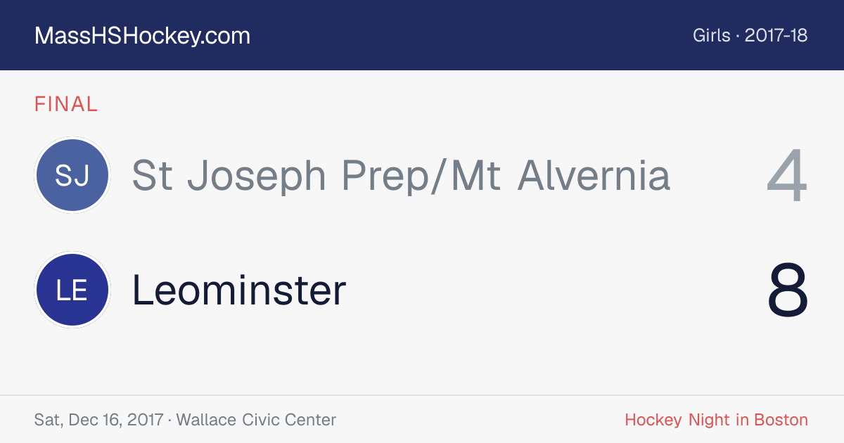 St Joseph Prep/Mt Alvernia at Leominster score card