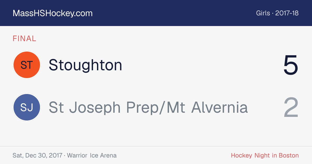 Stoughton at St Joseph Prep/Mt Alvernia score card