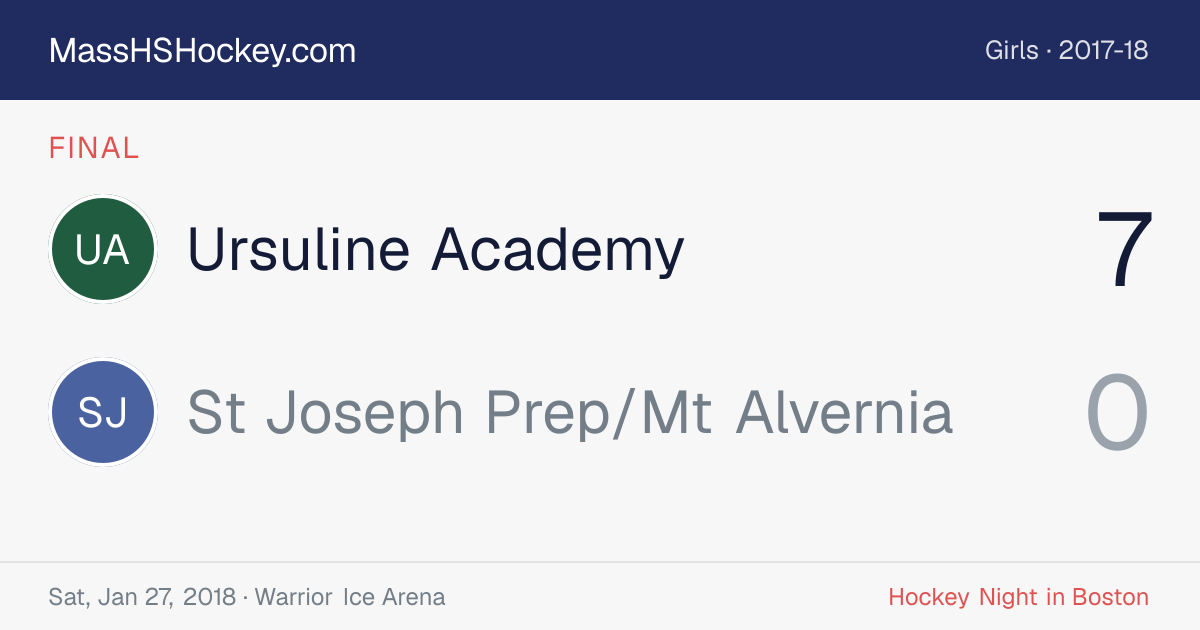 Ursuline Academy at St Joseph Prep/Mt Alvernia score card