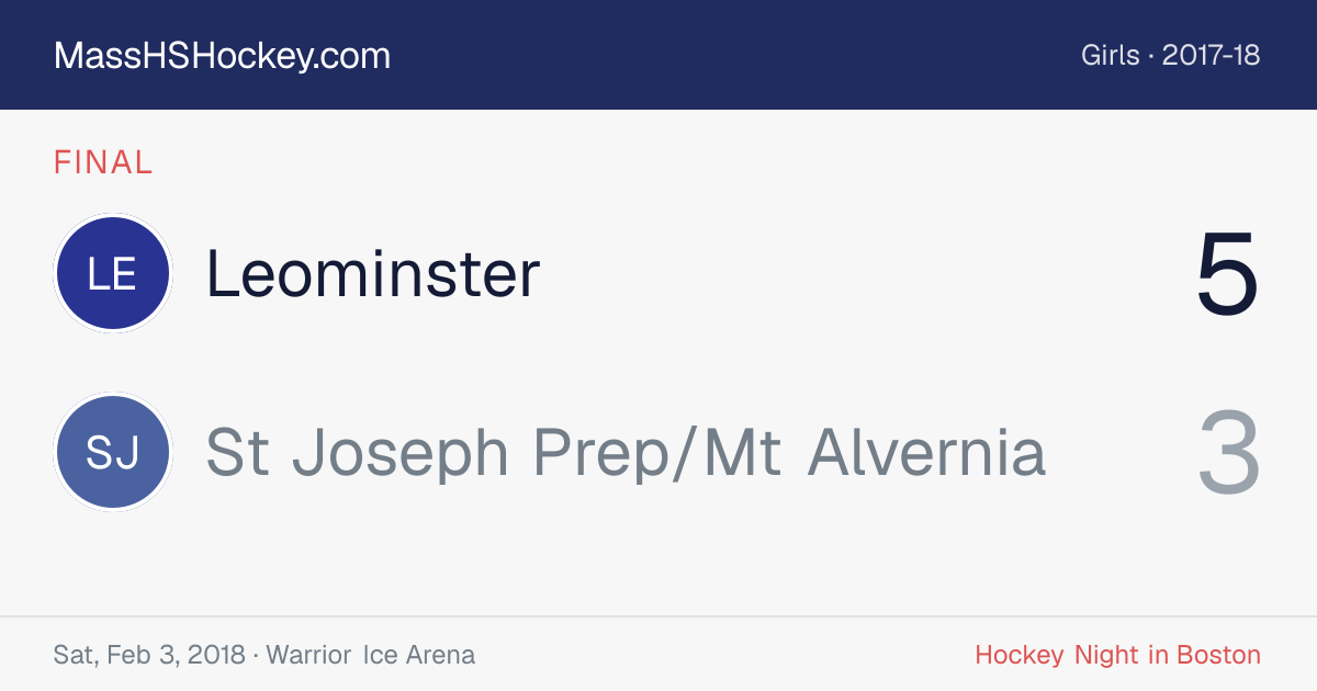 Leominster at St Joseph Prep/Mt Alvernia score card