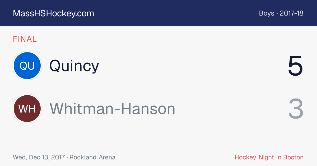 Quincy at Whitman-Hanson score card