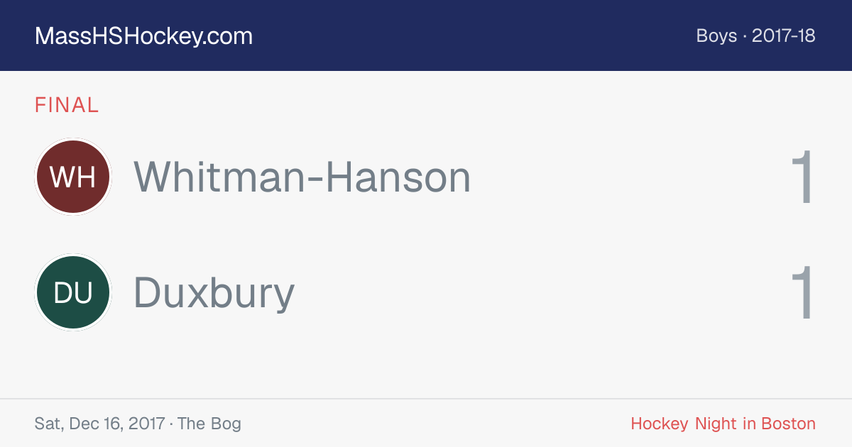 Whitman-Hanson at Duxbury score card