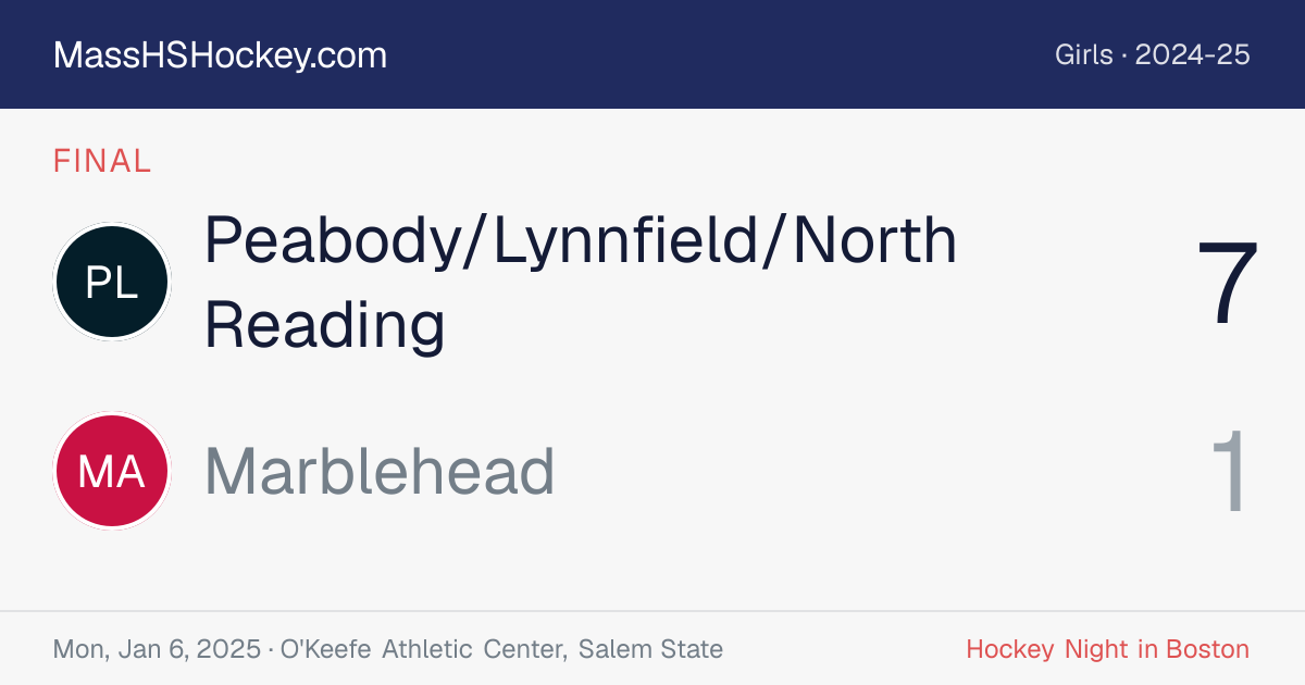 Peabody/Lynnfield/North Reading at Marblehead score card