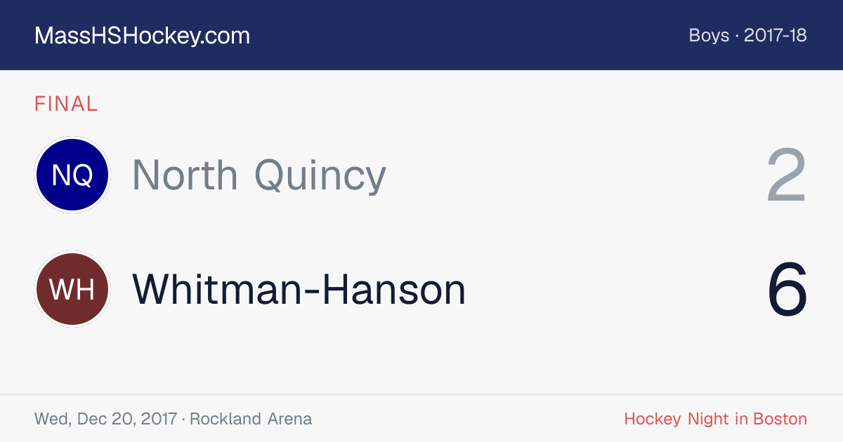 North Quincy at Whitman-Hanson score card