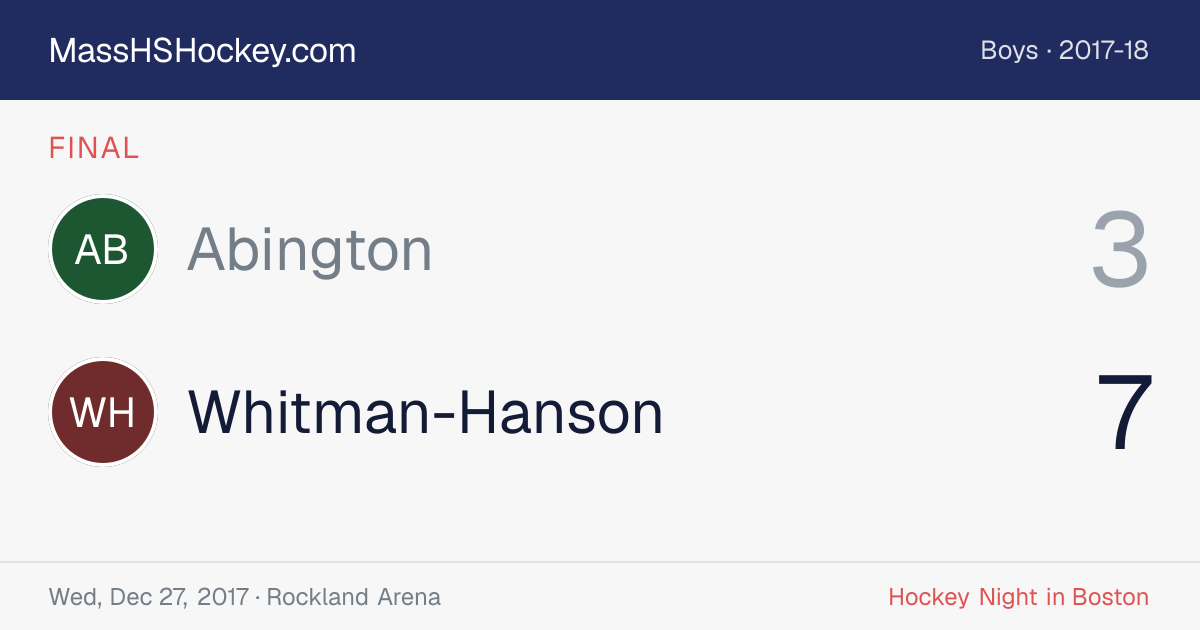 Abington at Whitman-Hanson score card